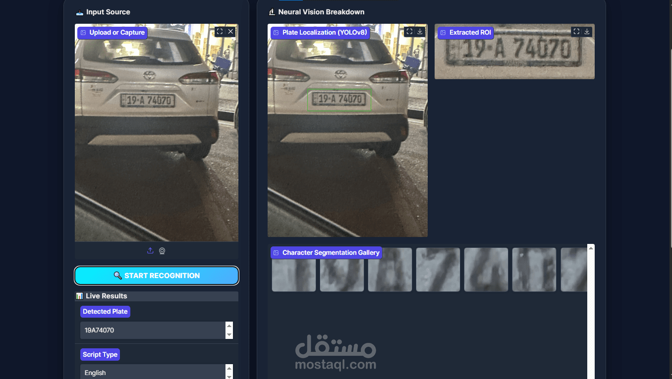 تطوير نموذج كشف وقراءة لوحات ترخيص السيارات