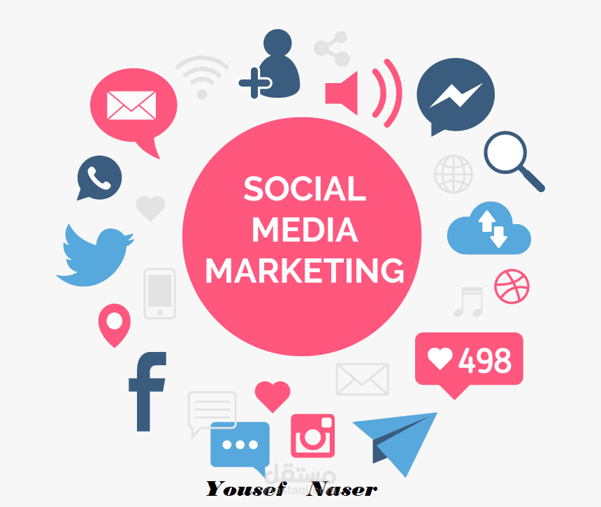 كتابة محتوى السوشيال ميديا