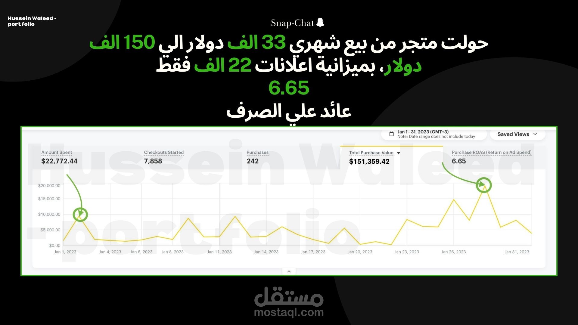 مشروع في السعودية يحقق مبيعات شهرية ضخمة! - متخصص في بيع الاكسسوارات المطليه