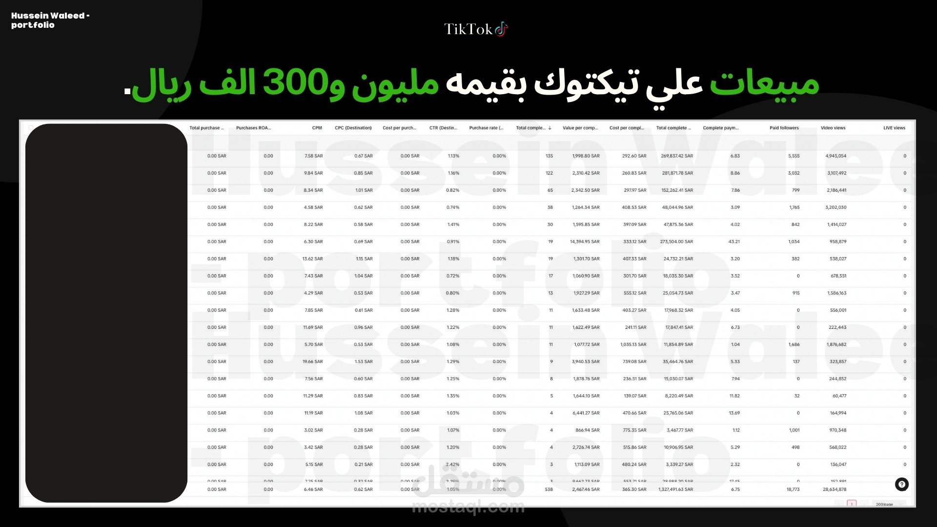 مشروع متخصص في الاثاث متوسط العائد الشهري مليون ريال. بمعدل 7.5 علي الصرف