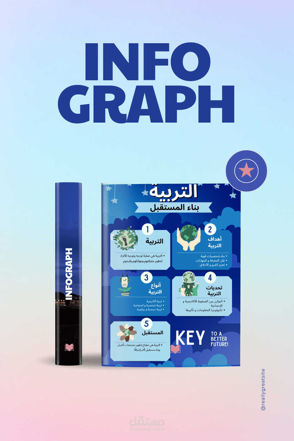 انفوجراف - infographic