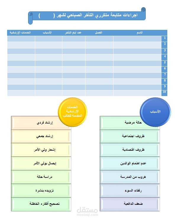 عمل ملف بال smart art والقوائم ثلاثية الأبعاد
