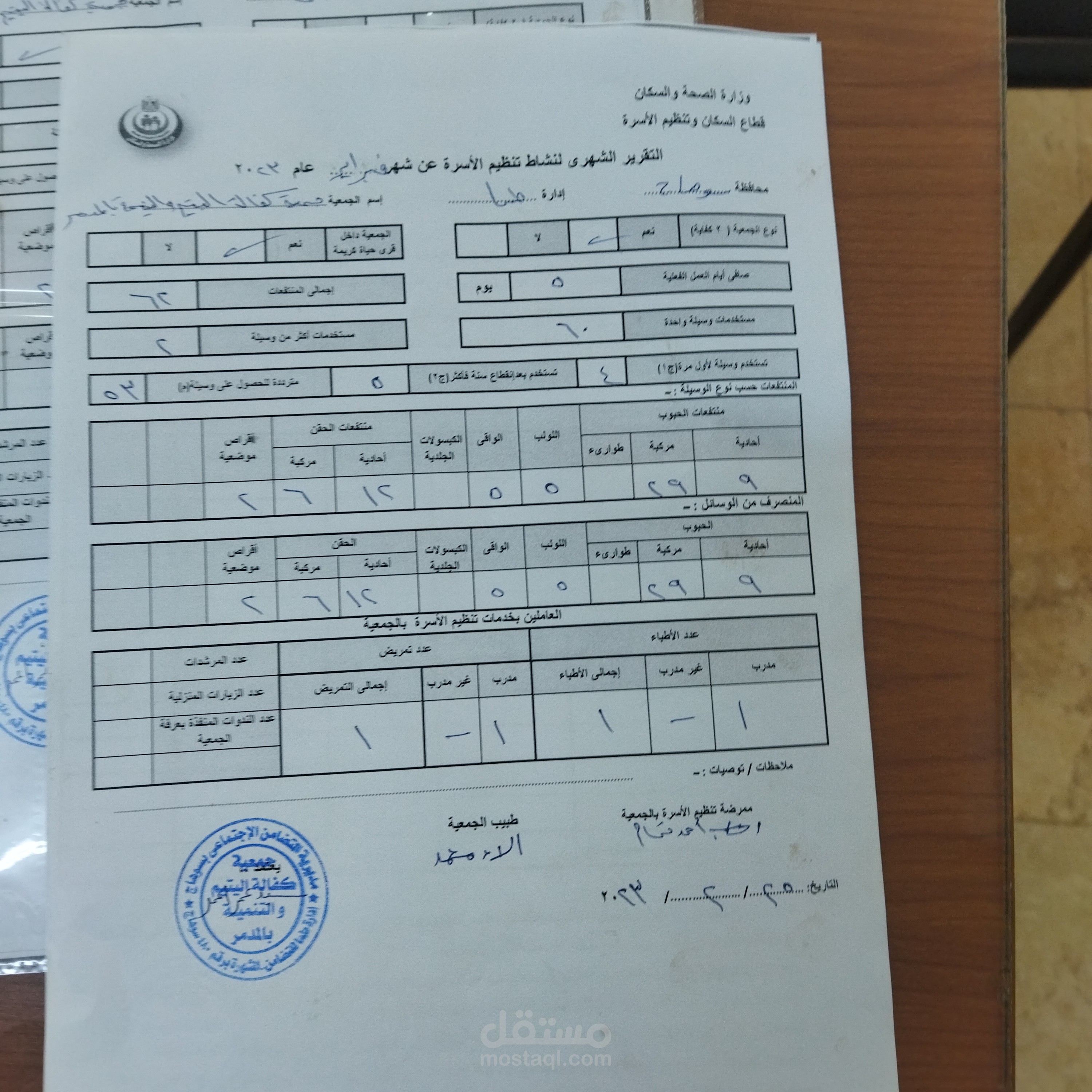 الشئون المالية والإدارية