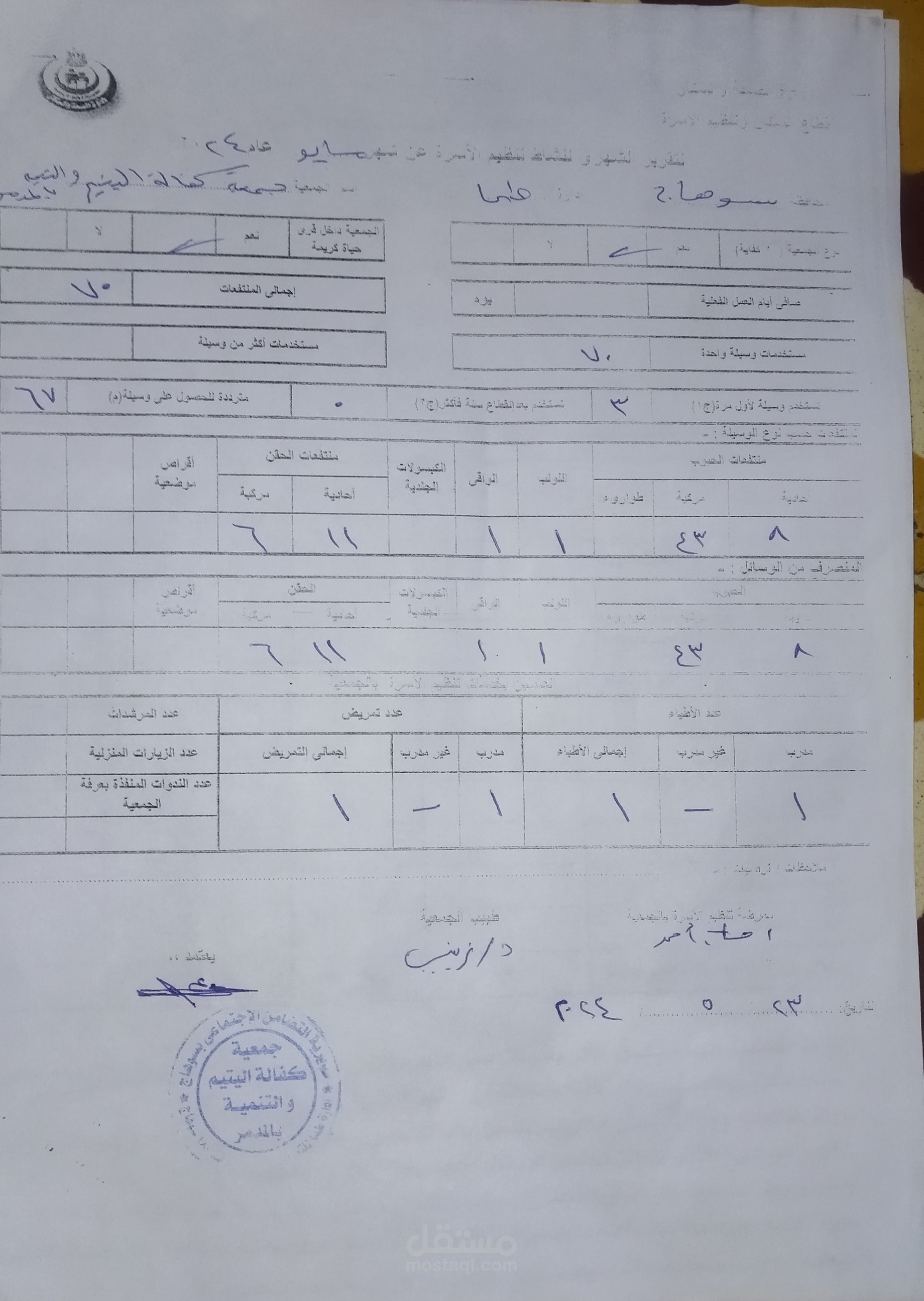 محاسبة وادارة المخازن