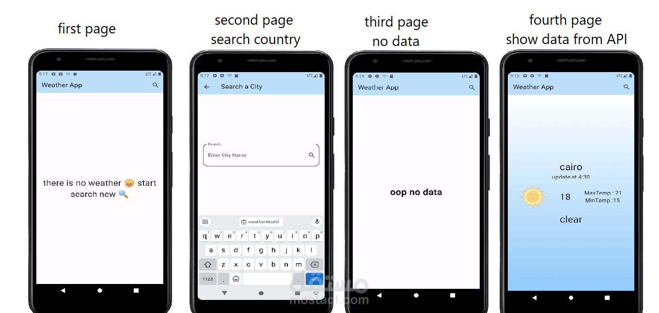 Weather App using API and cubit statemangment