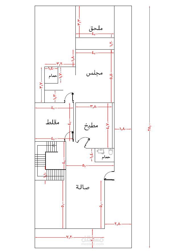 الرفع المساحي بالموقع و الرسم على الاوتوكاد