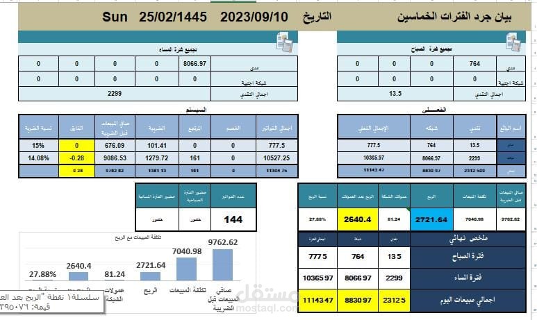 شيتات اكسيل لتسهيل إقفال المبيعات و اعداد الرواتب