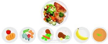 Meal Rater Api Backend App