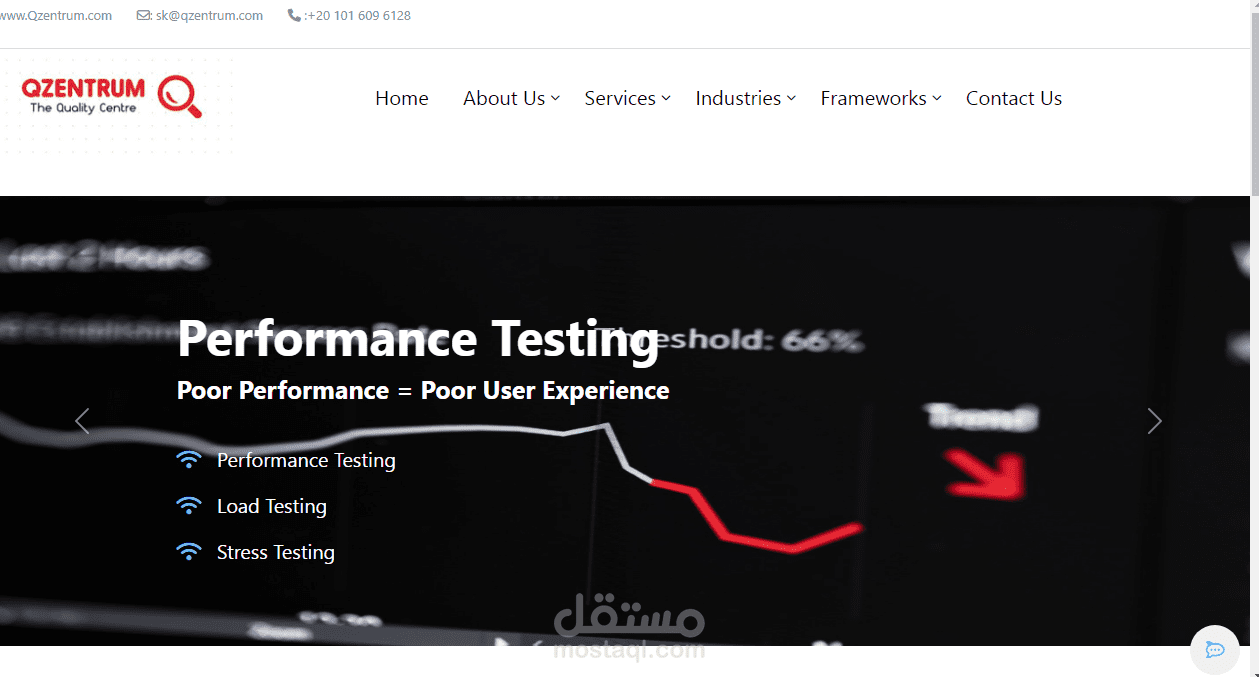 software testing company website