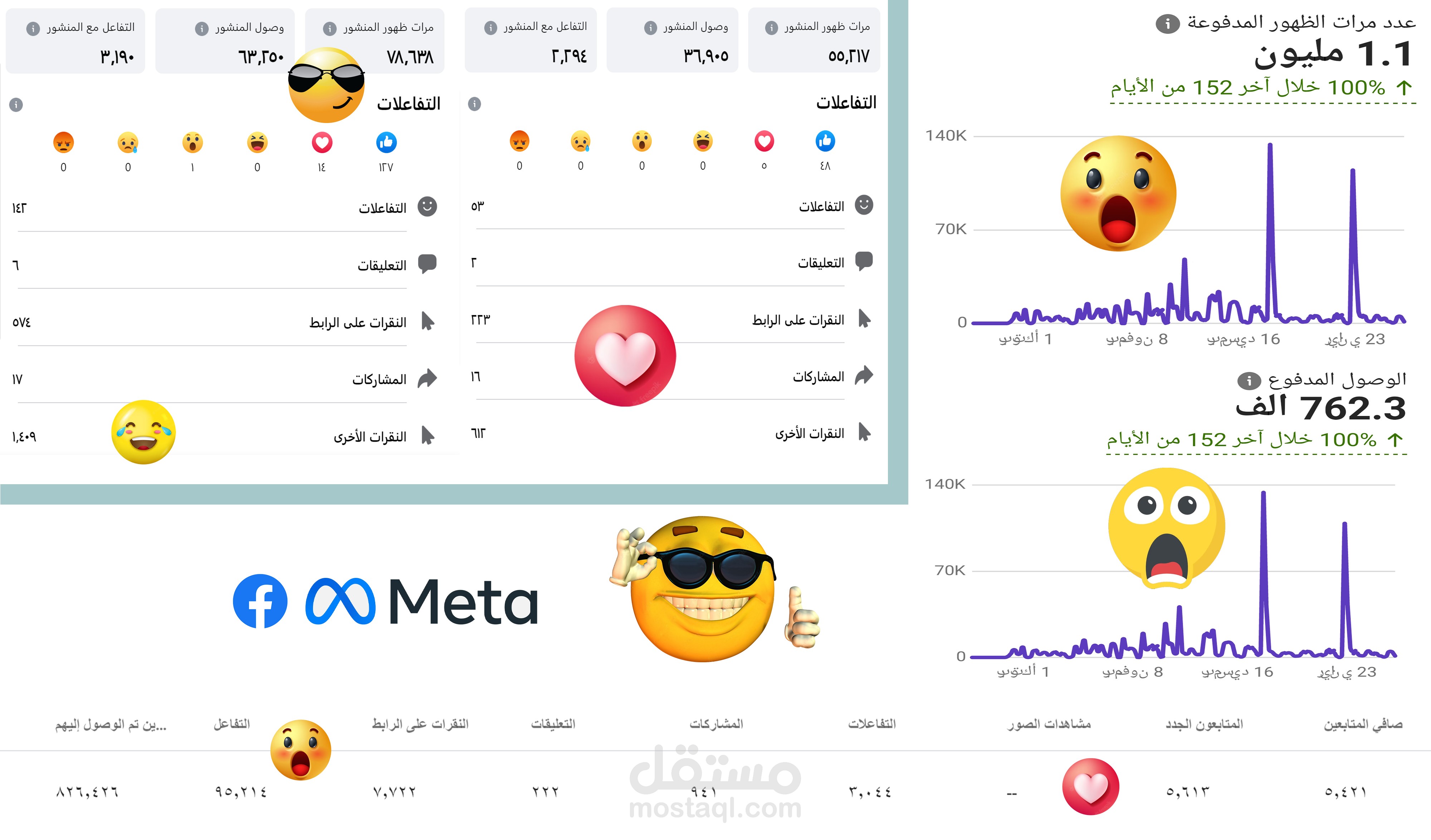 Social Media Manager