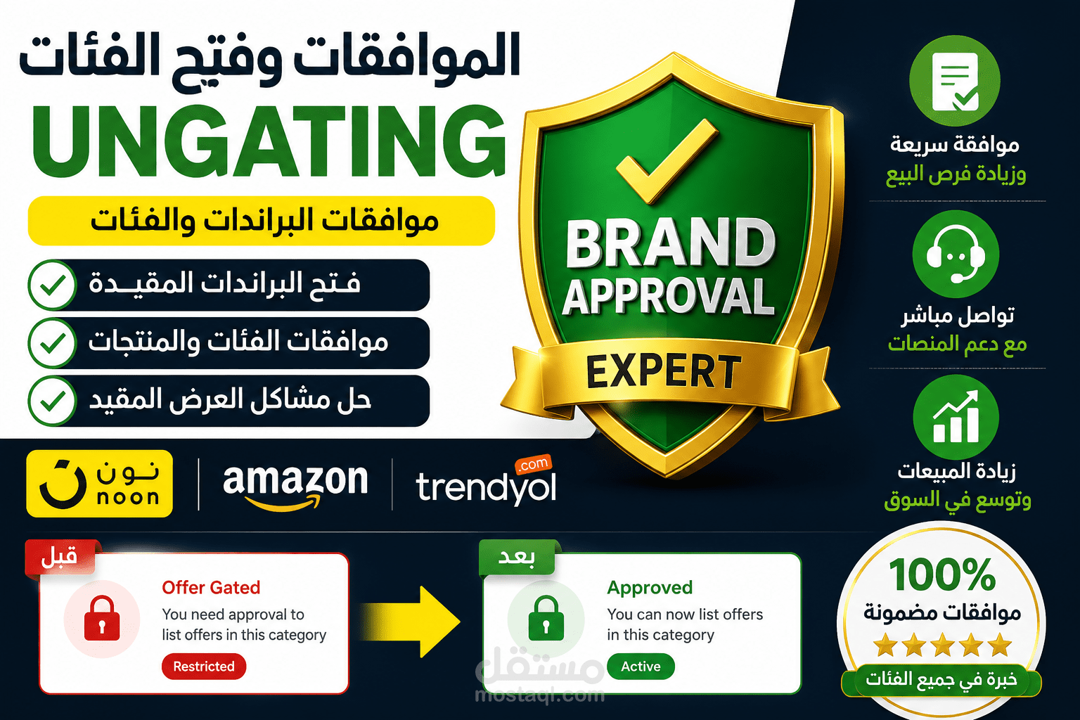 الموافقات وفتح الفئات (Ungating)