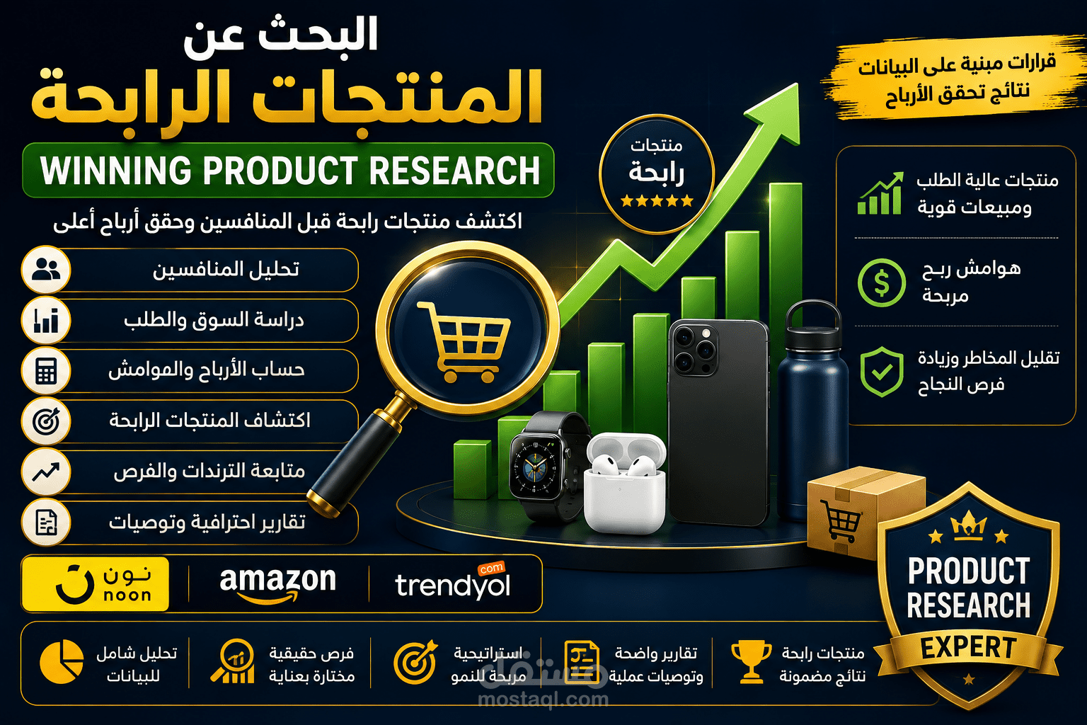 البحث عن المنتجات الرابحة