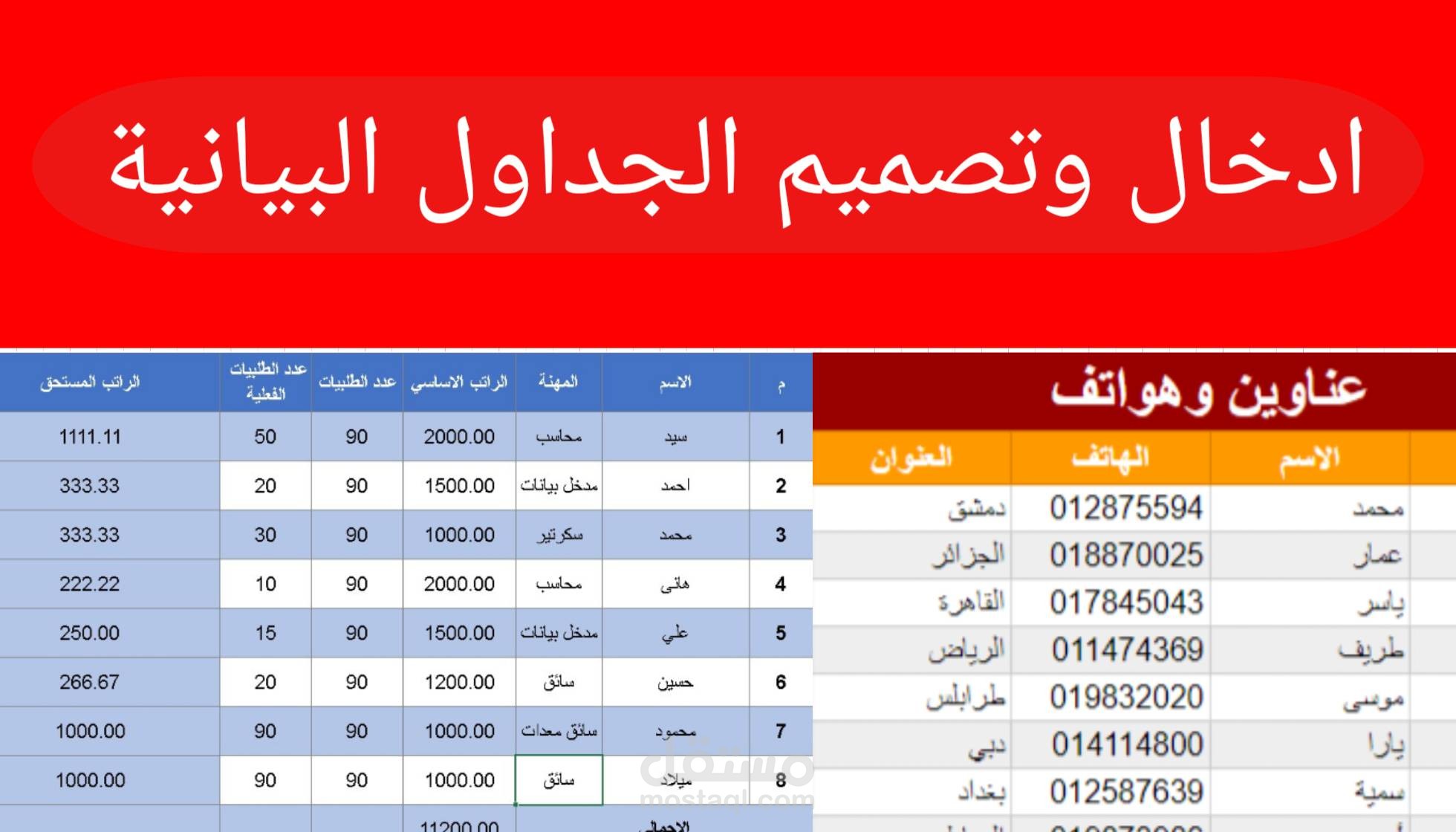 تفريغ البيانات على شكل جدول منتظم ومتناسق