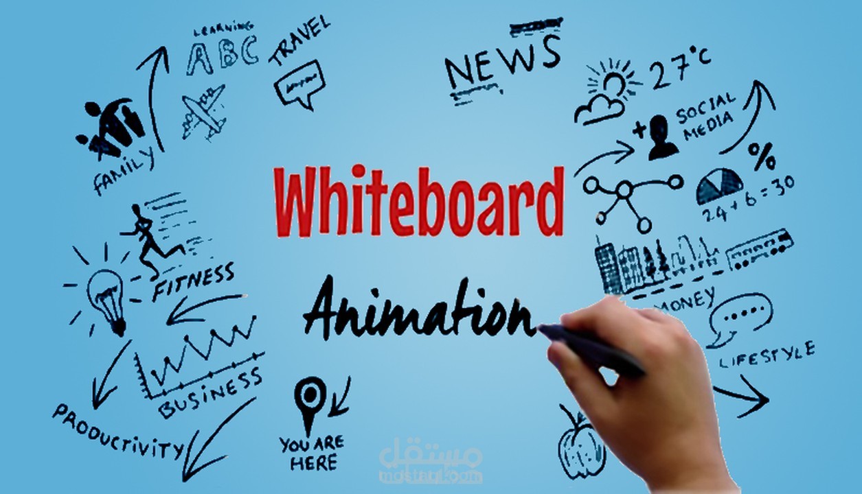 فيديو احترافي بتقنيه الوايت بورد white board