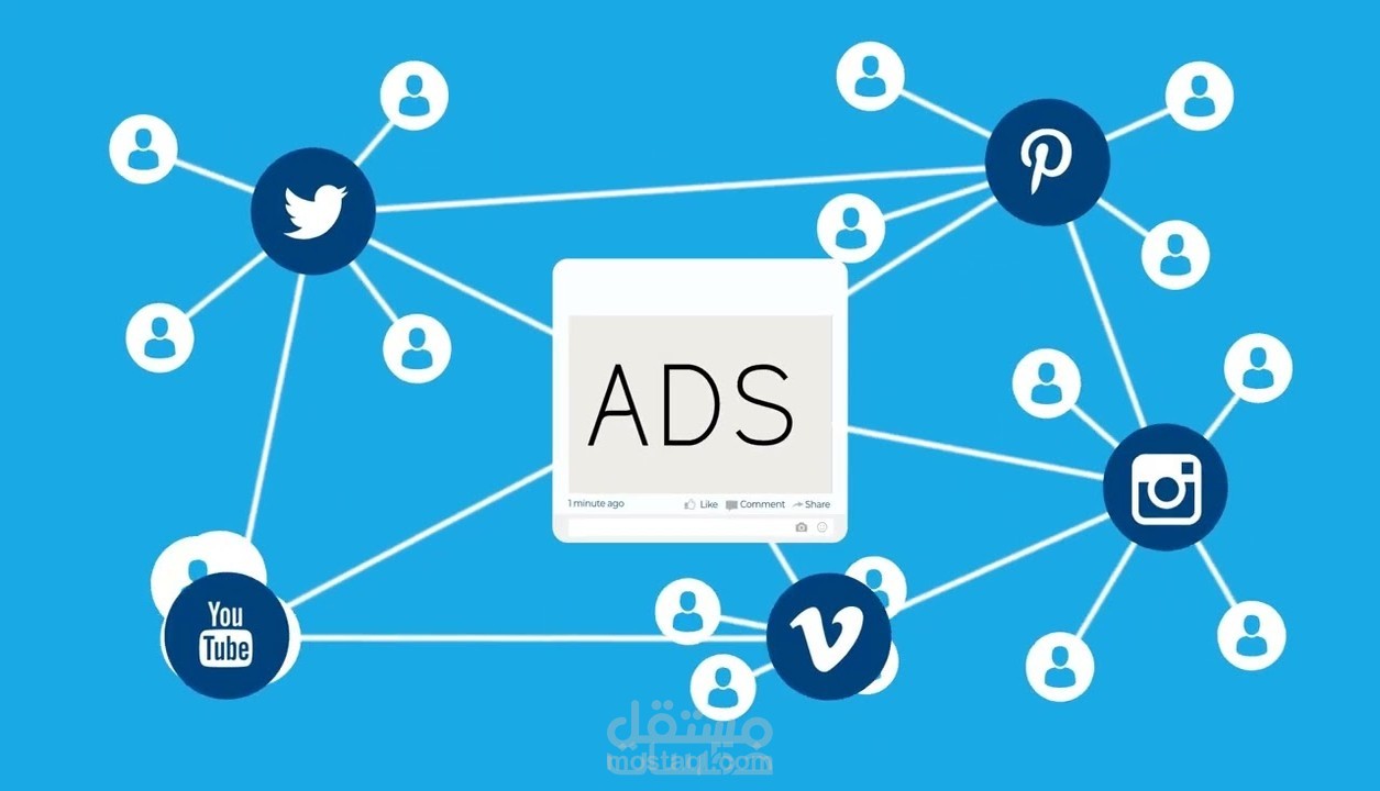 فيديو موشن جرافيك لموقعك او شركتك