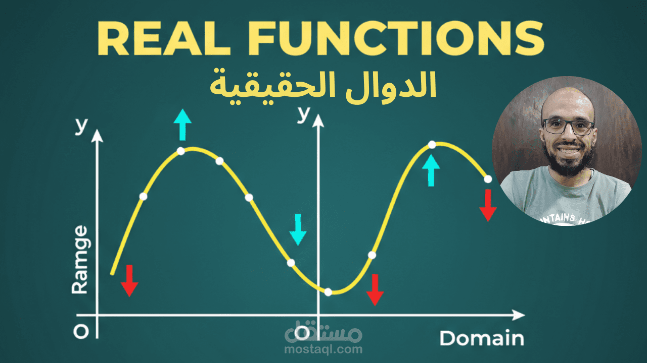 شرح الدوال الحقيقية: المجال، المدى، والرتابة بطريقة مبسطة