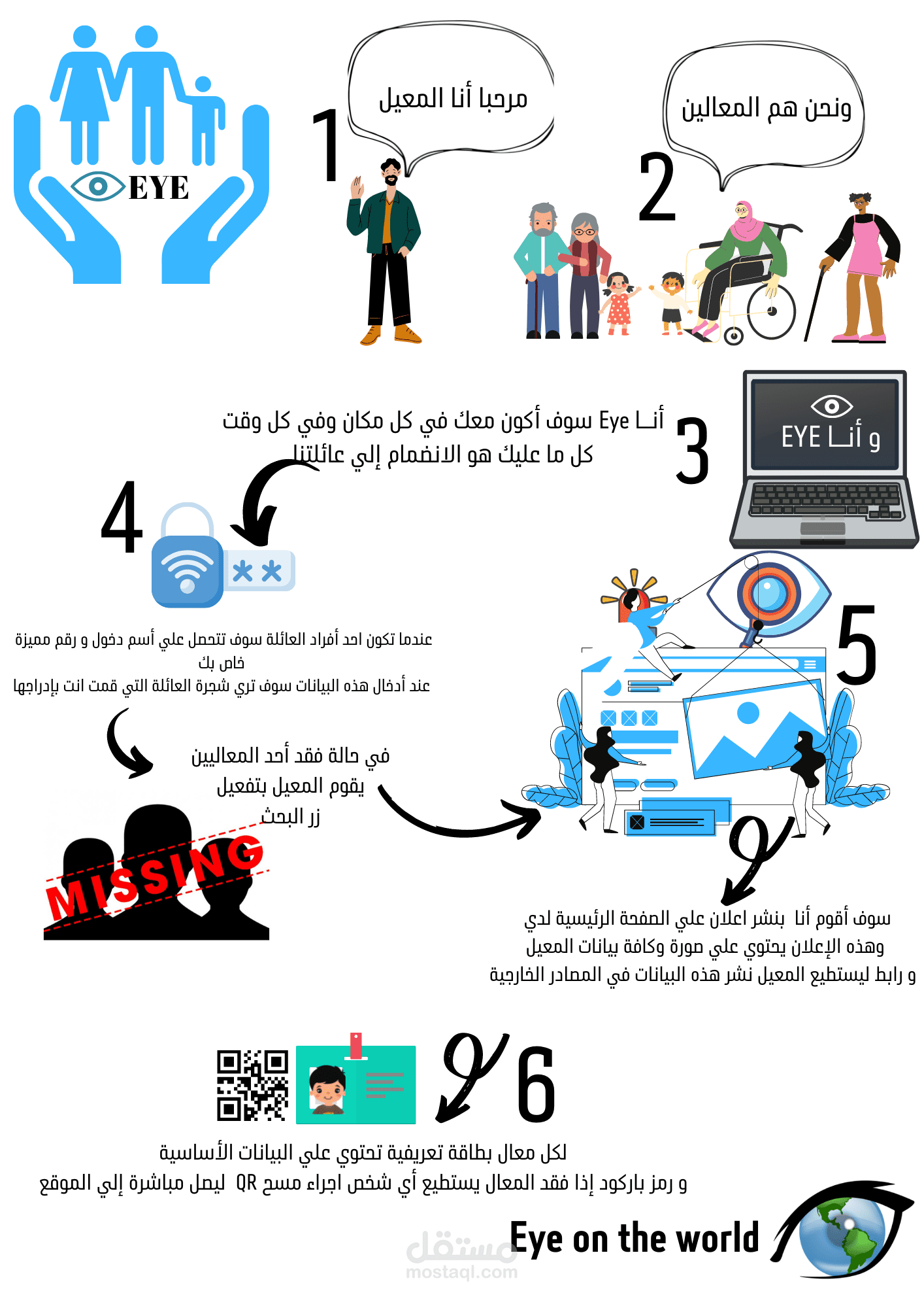 تطبيق ويب لنشر بلاغات عن المفقودين