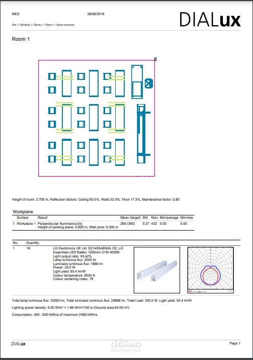 تصميم إضاءة و عمل تقرير باستخدام برنامج Dailux Evo