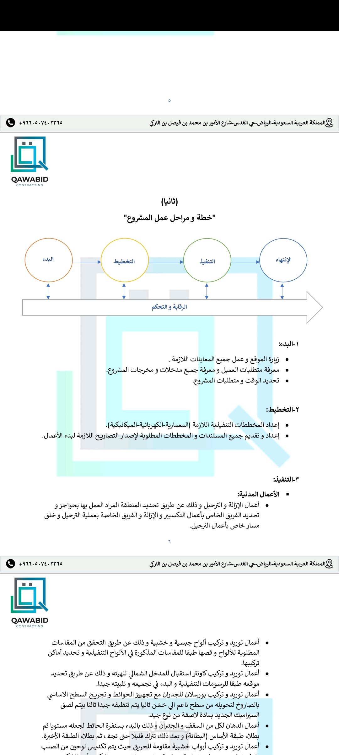 عمل عرض فني لمشروع تجديد و إحلال خاص بشركة مقاولات