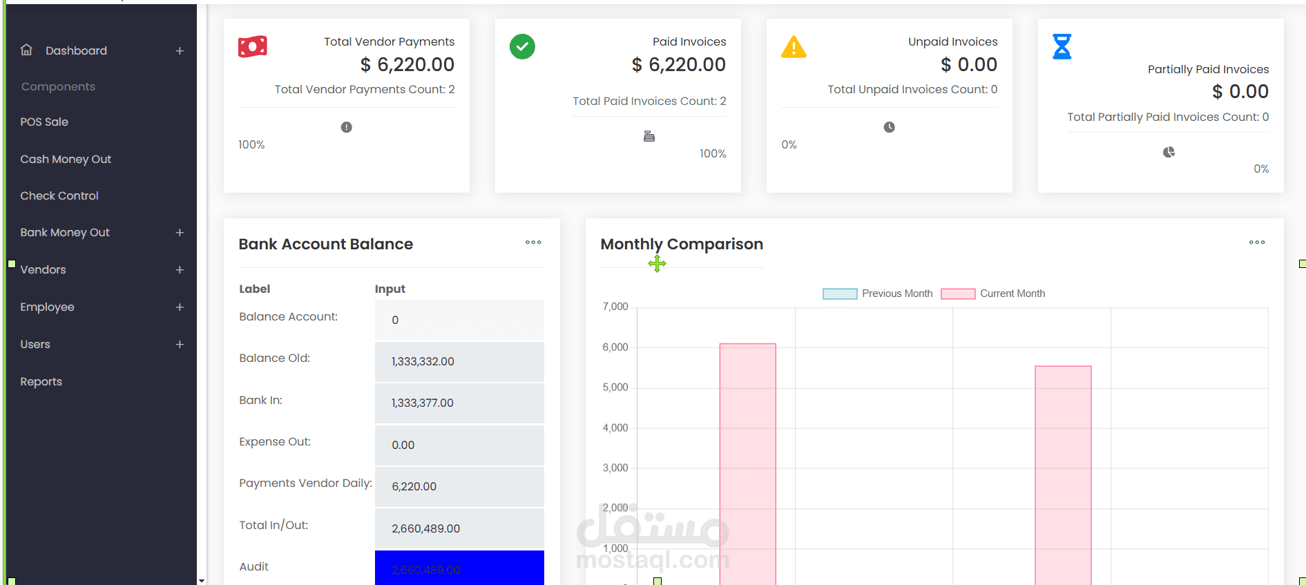 نظام محاسبة (Accounting system)