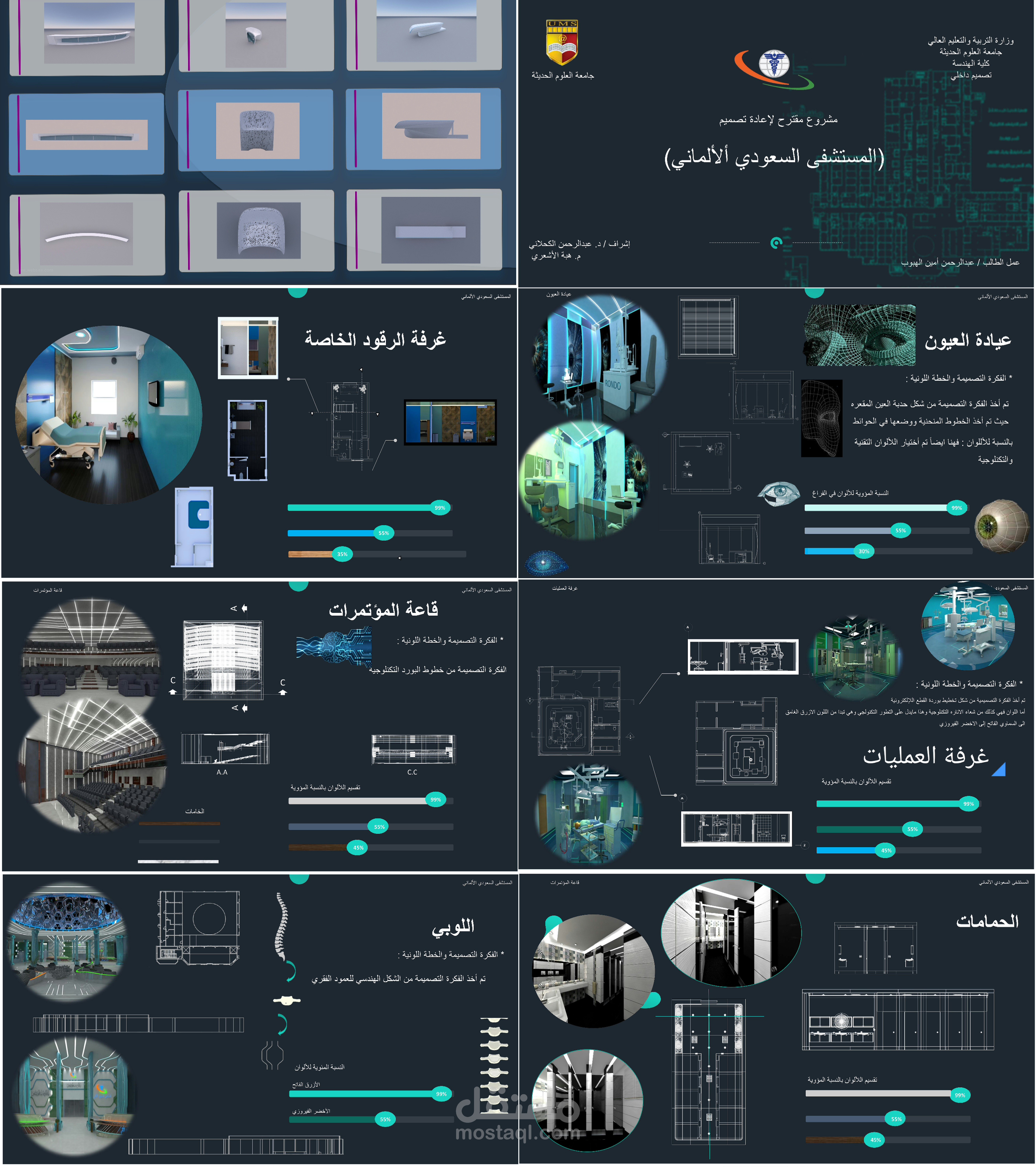 مشروع اعادة تصميم مستشفى السعودي الالماني