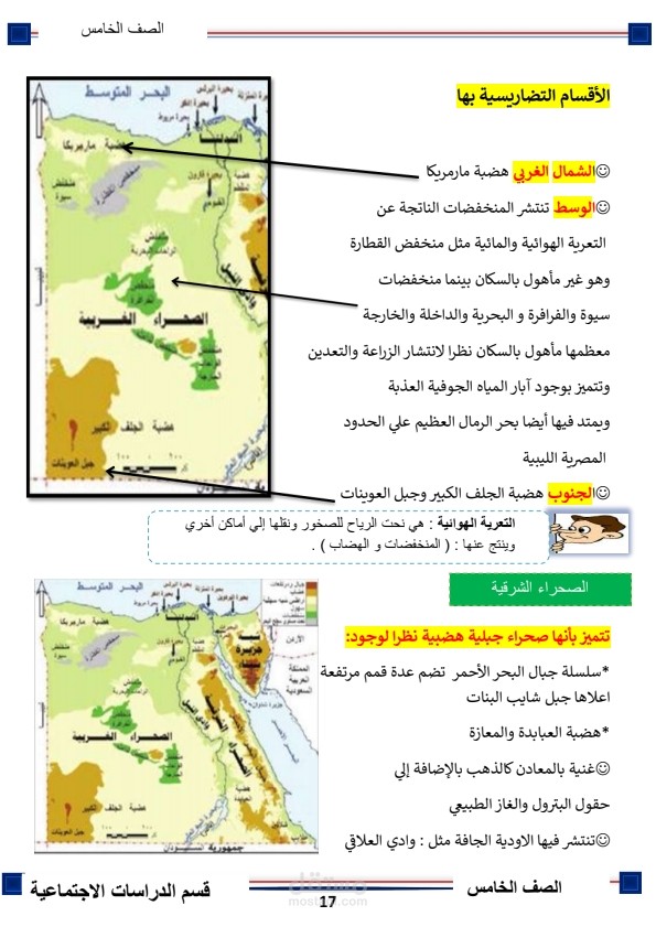 كتابه مذكرات دراسية تاريخية