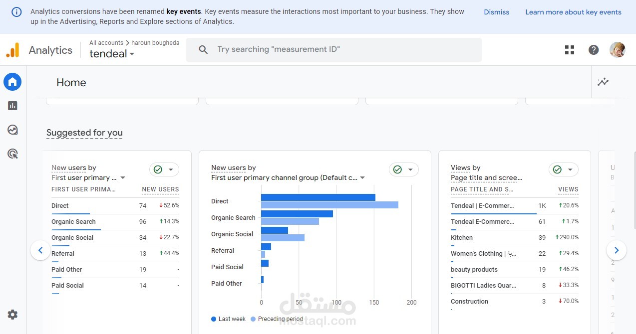 مدير و خبير seo لموقع قطري tendeal.qa