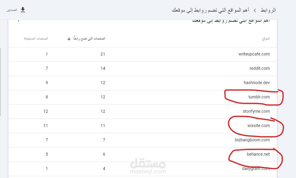خبير باك لينك دات الجودة العالية +90DR