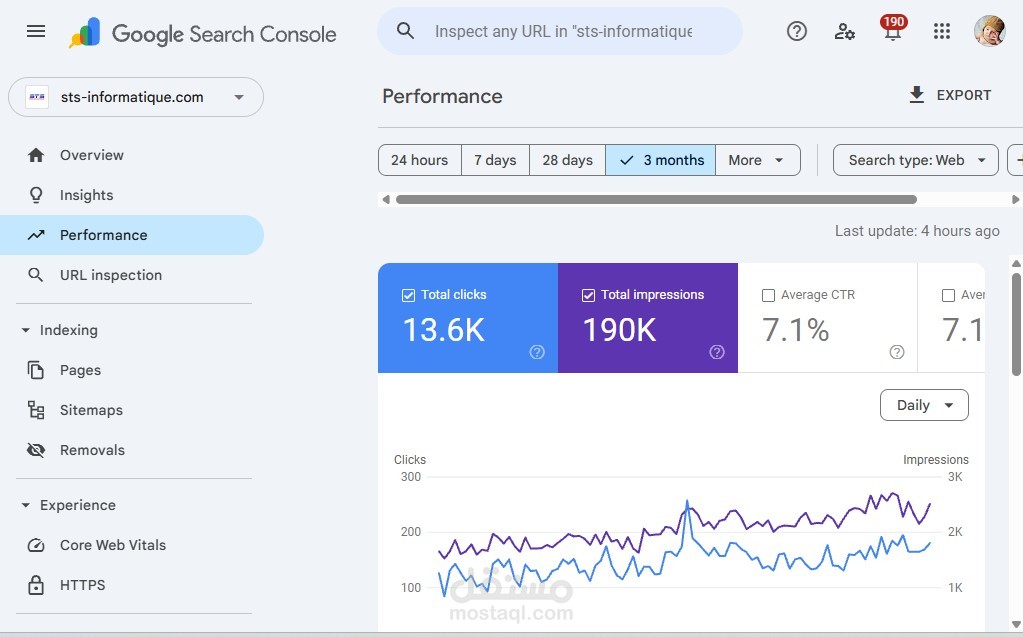 خبير seo لموقع منتجات  sts-informatique.com