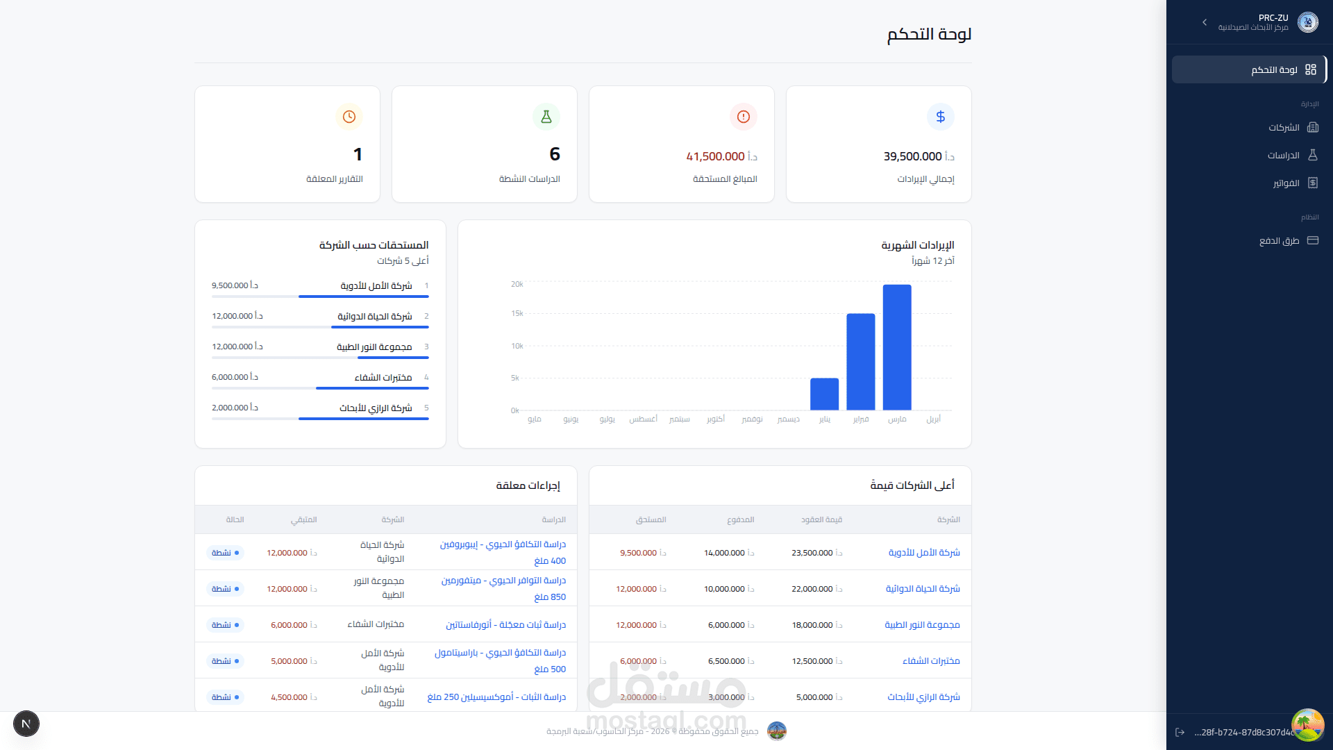نظام فوترة وإدارة حسابات لمنشأة أبحاث دوائية — .NET + Next.js