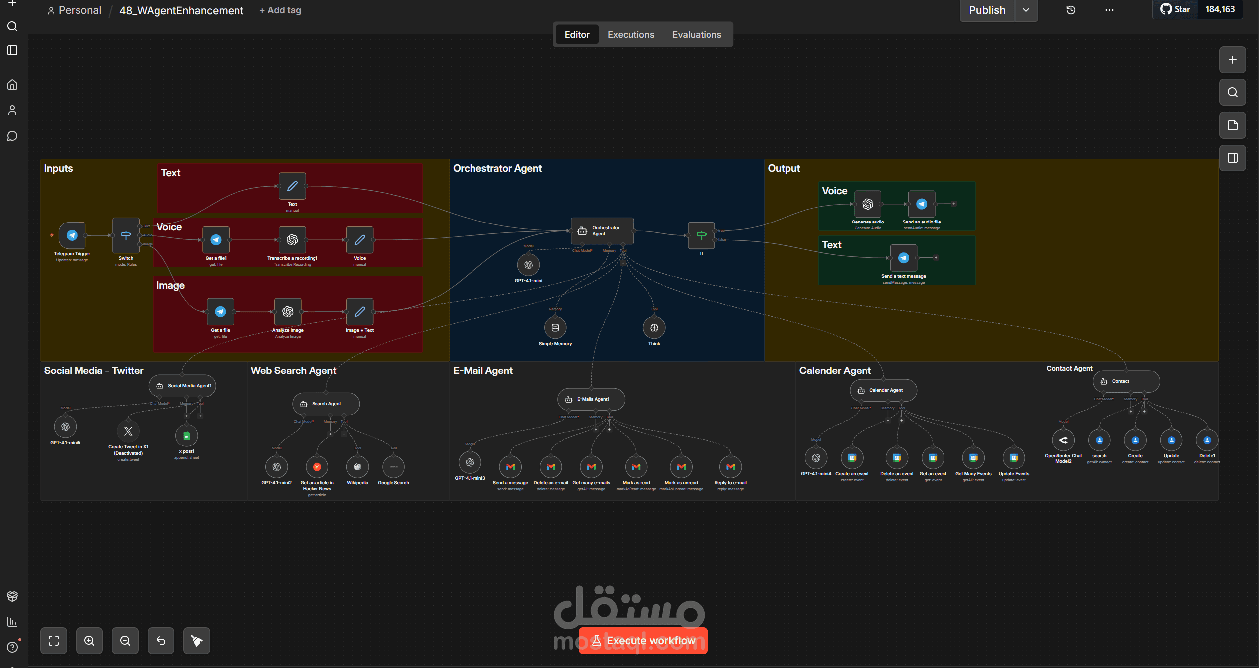 بناء بوت ذكاء اصطناعي متعدد الوكلاء على Telegram باستخدام n8n