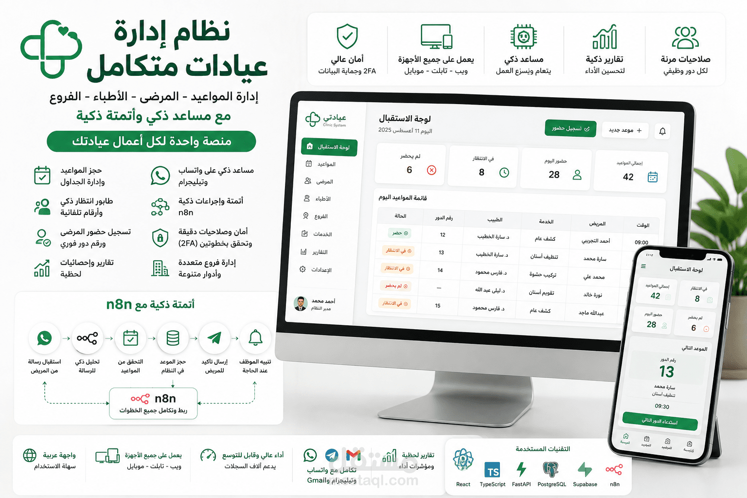نظام إدارة عيادات متعدد الفروع مع مساعد ذكي عبر واتساب / تلجرام