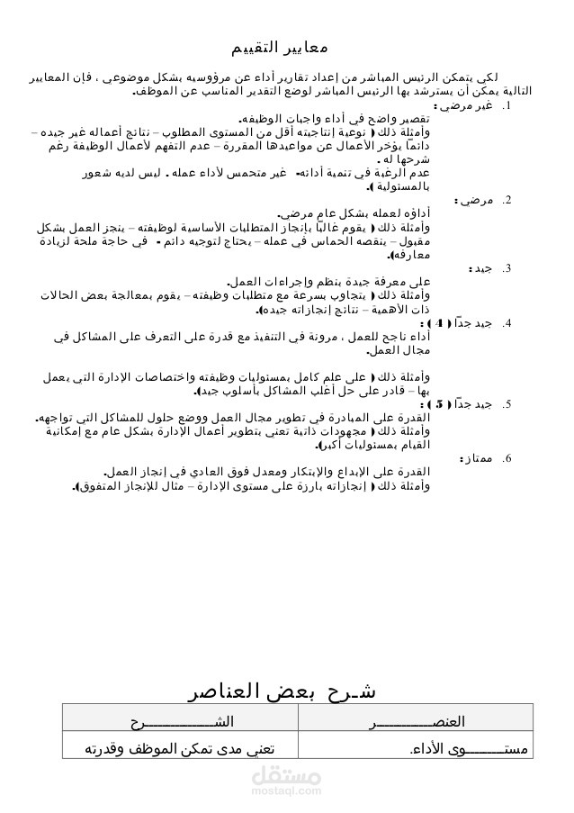 مدون محتوى