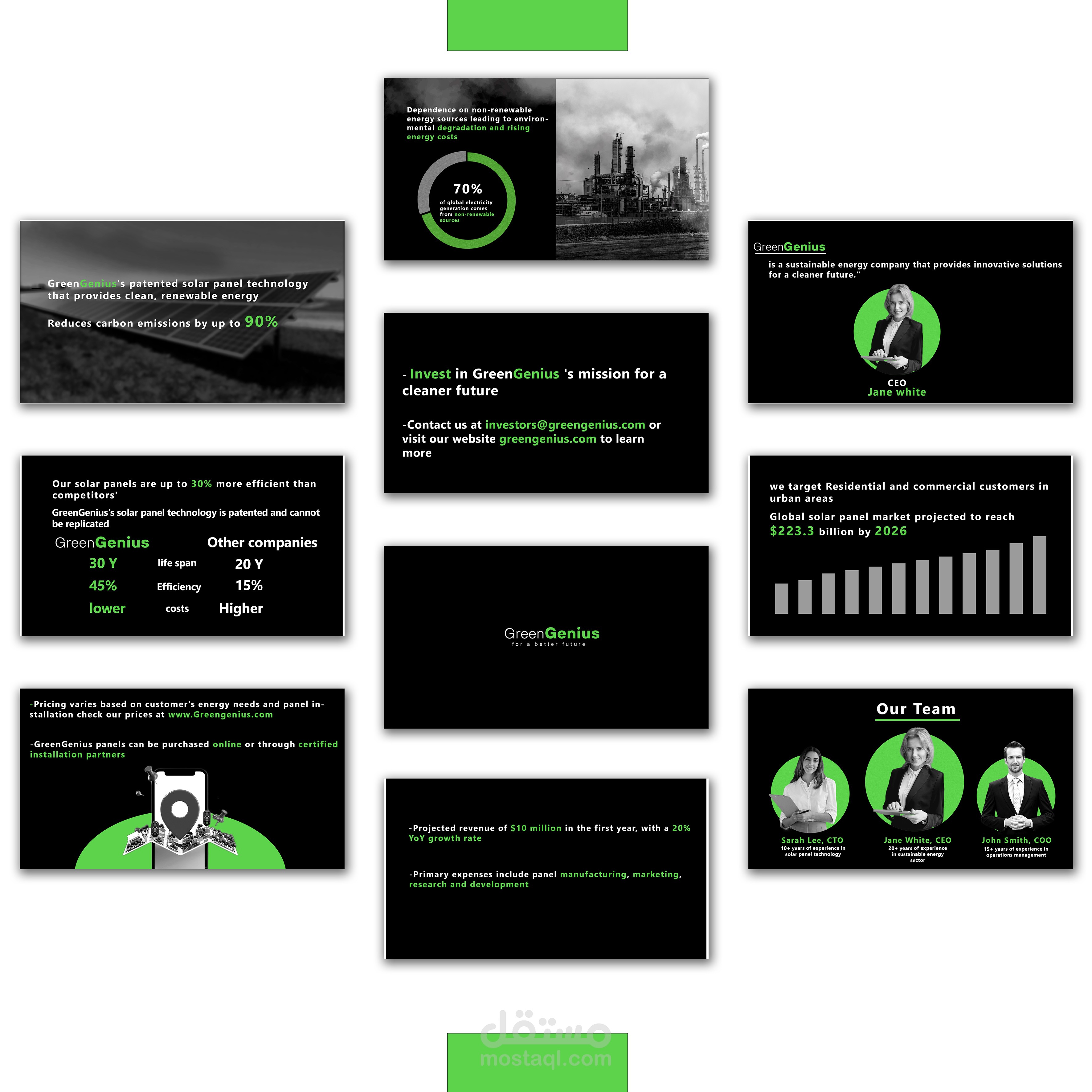 عرض تقديمى لشركة GreenGenius المتخصصة فى انتاج الخلايا الشمسية