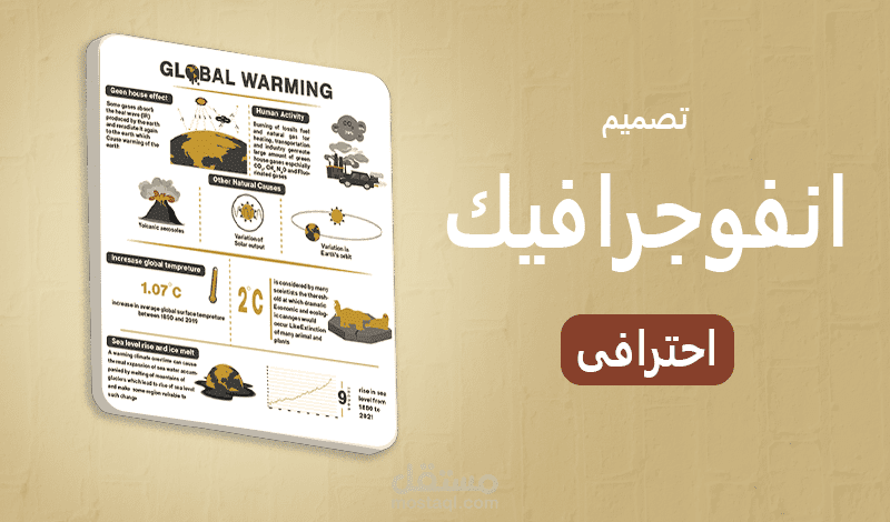 انفوجرافيك عن الاحتباس الحرارى