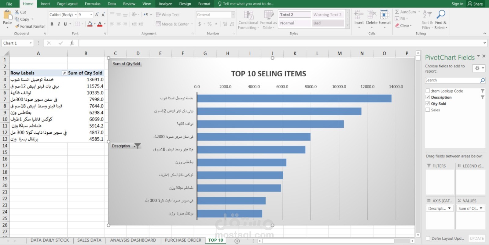 Professional Excel Sales Analysis & Inventory Control Dashboard