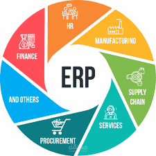 العمل علي برامج ERP