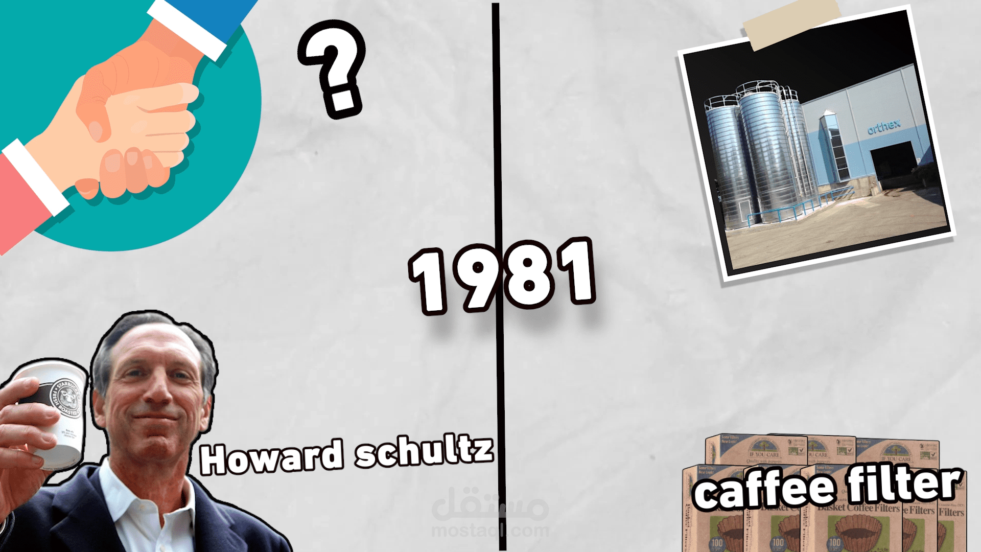 فيديو لقناتي على اليوتيوب