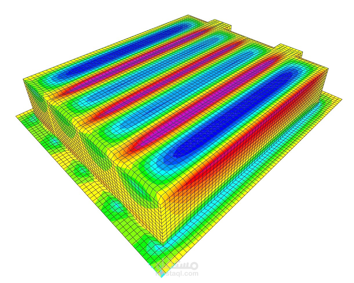 تصميم خزانات مياه ارضية بالمملكة العربية السعودية