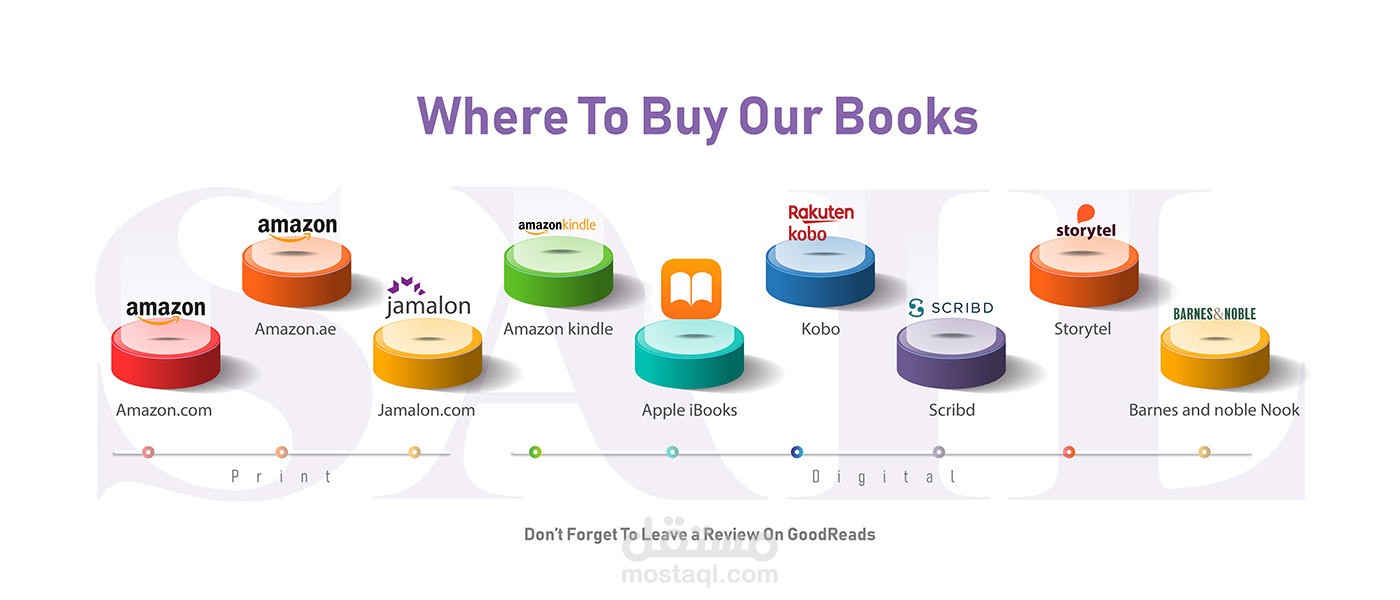 تصميم بنر Banner design