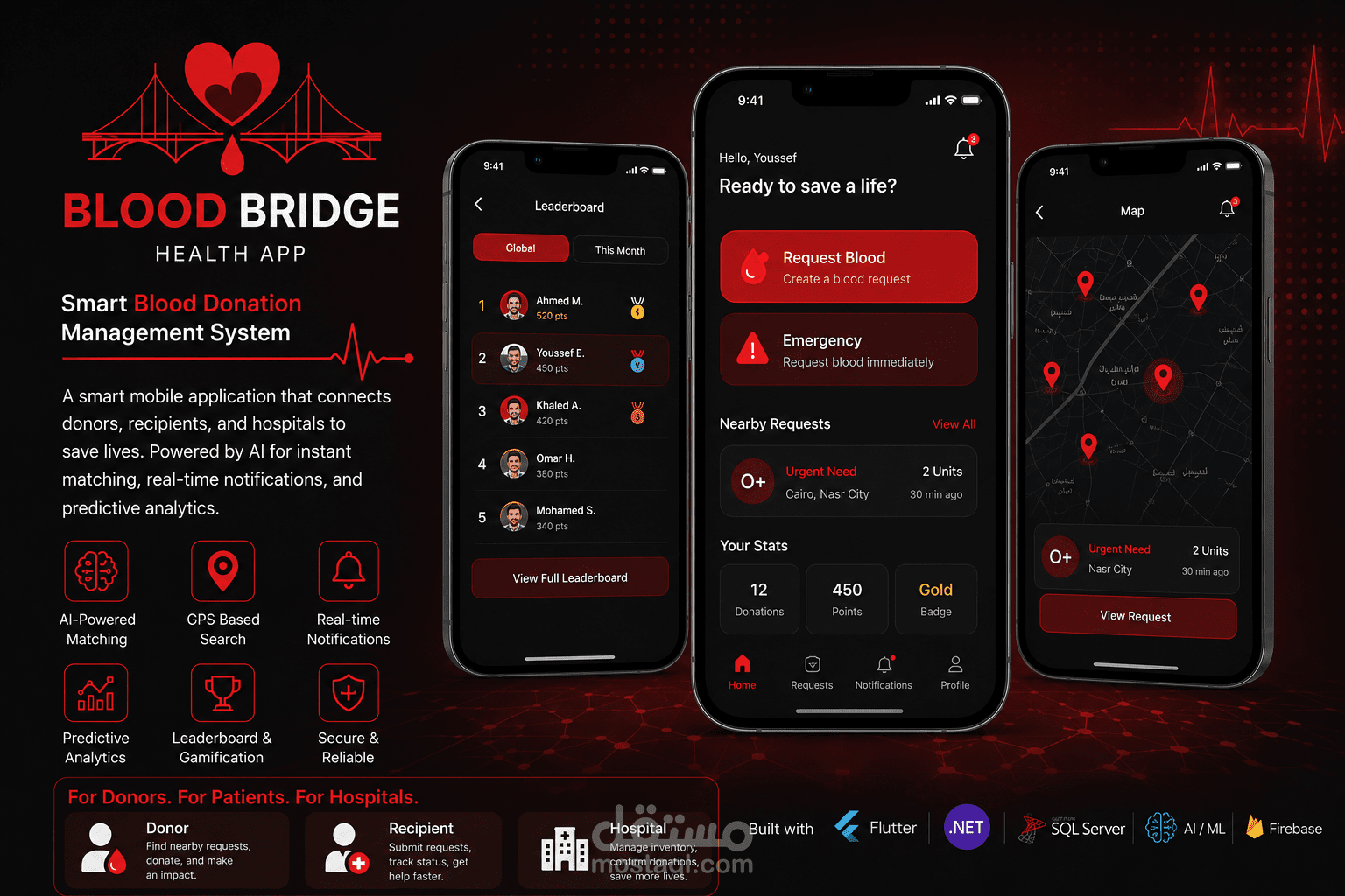 Blood Bridge — Smart Blood Donation Management System