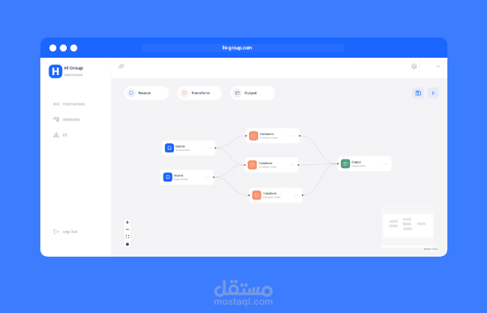 منصة تحليل قواعد البيانات (ETL Sass)