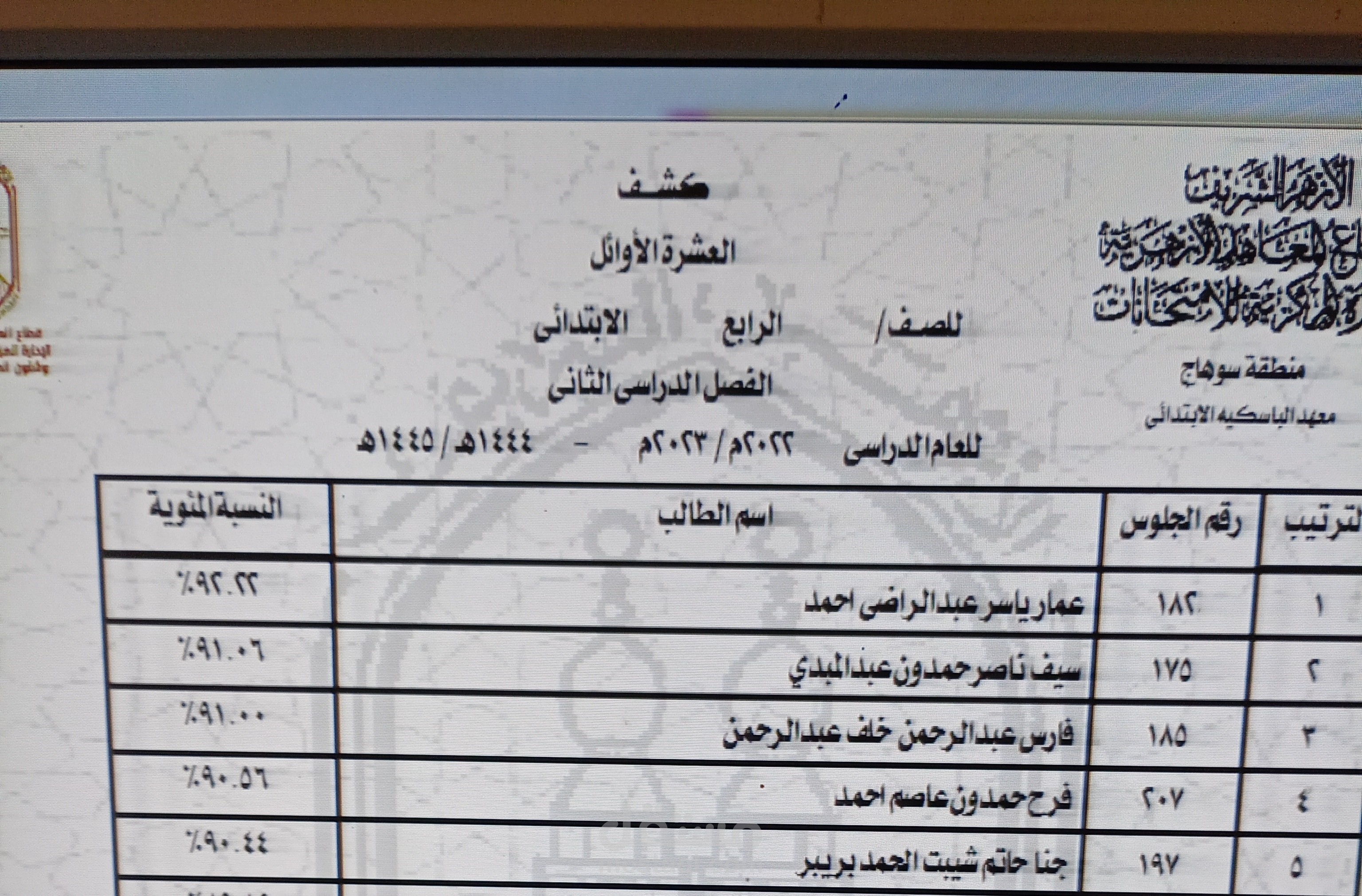 مهام دراسيه