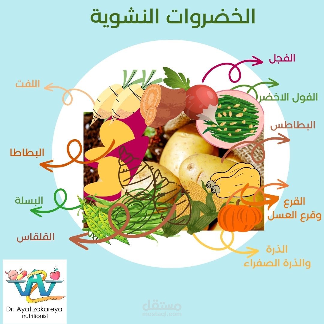 نصائح غذائية وصحية