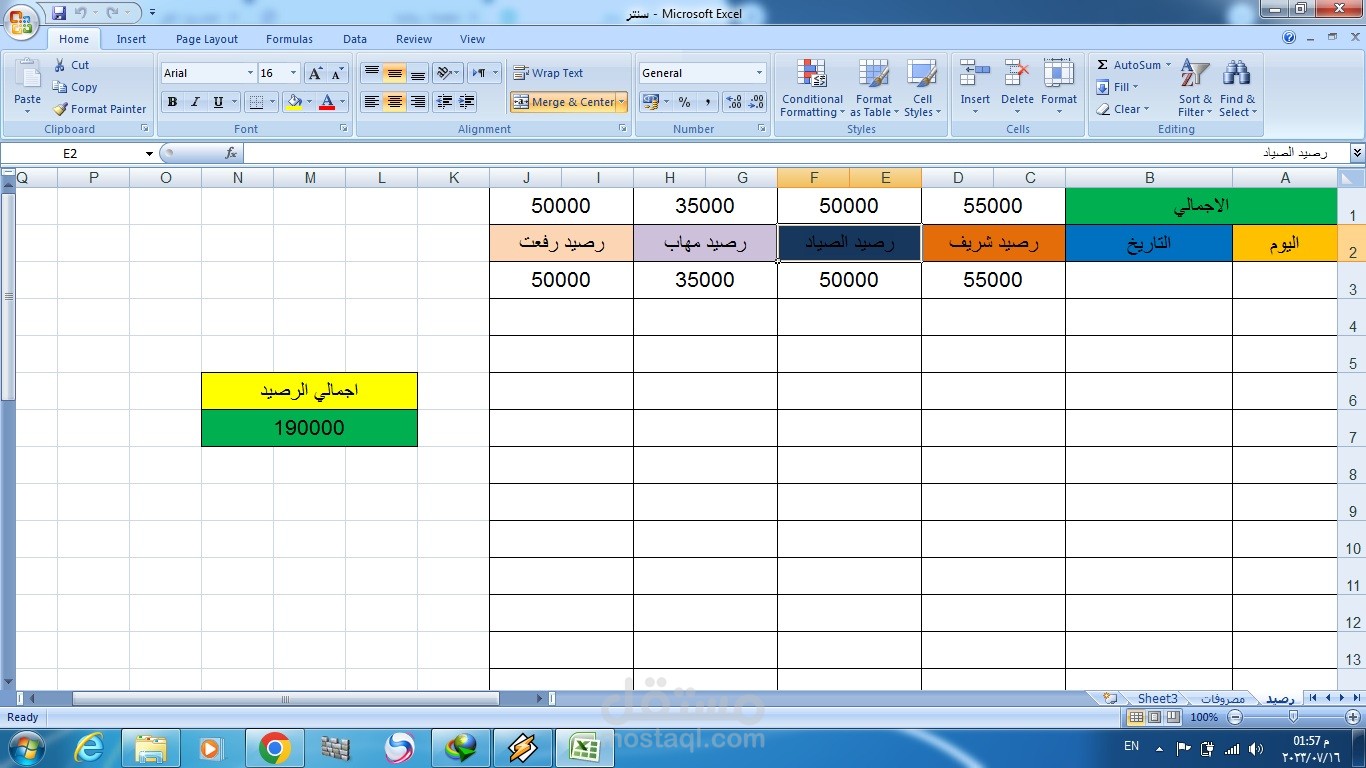 تقرير تأسيس بيوتي سنتر