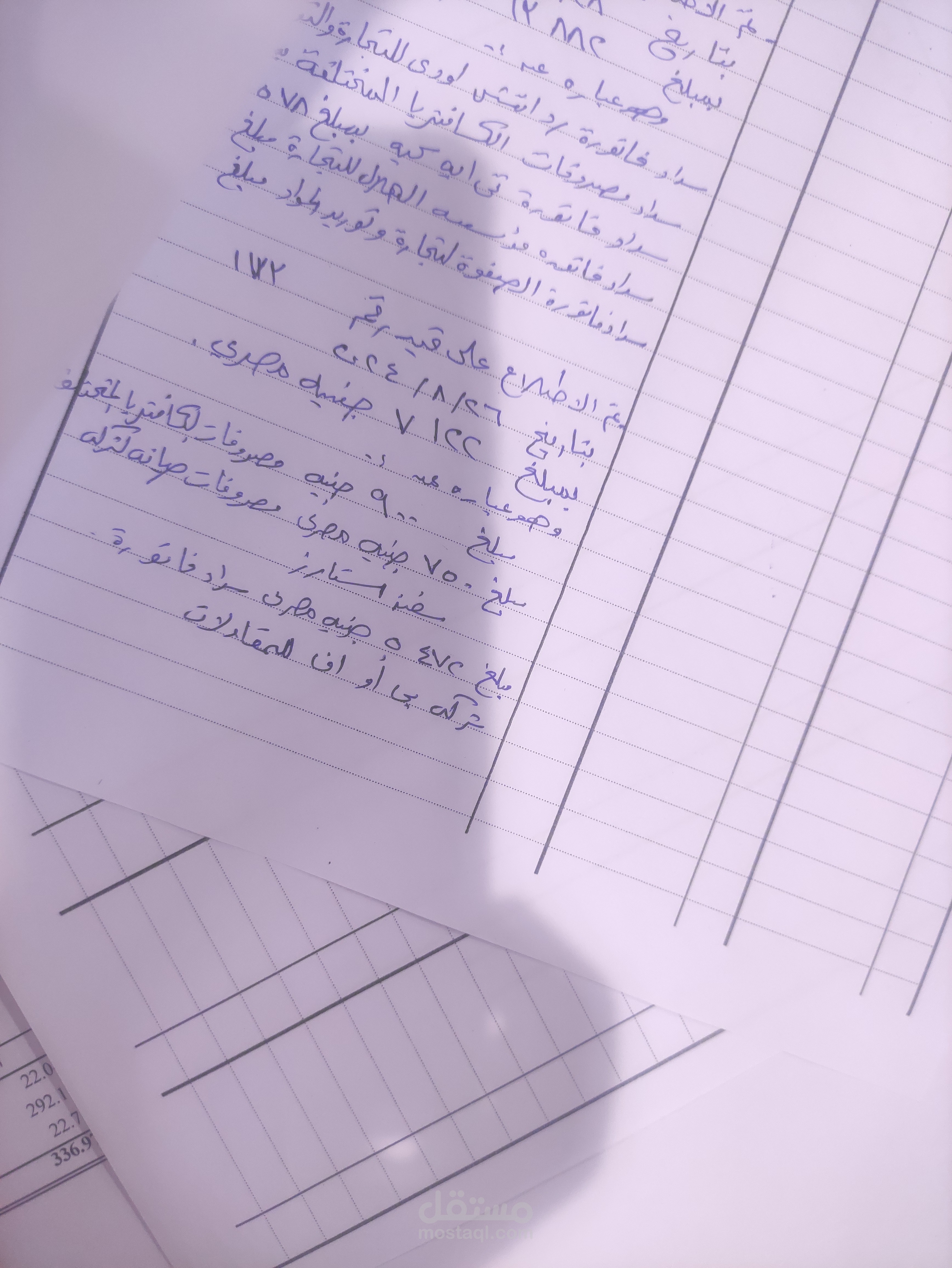 مراجعه الحسابات