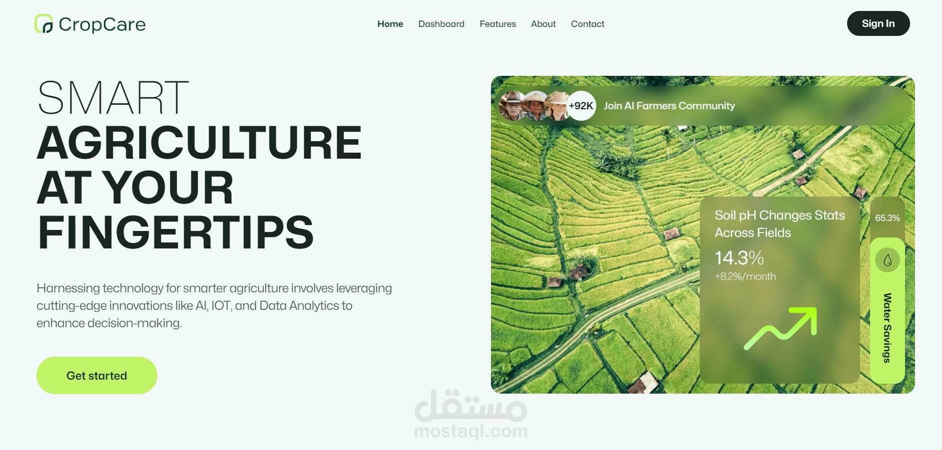 cropcare