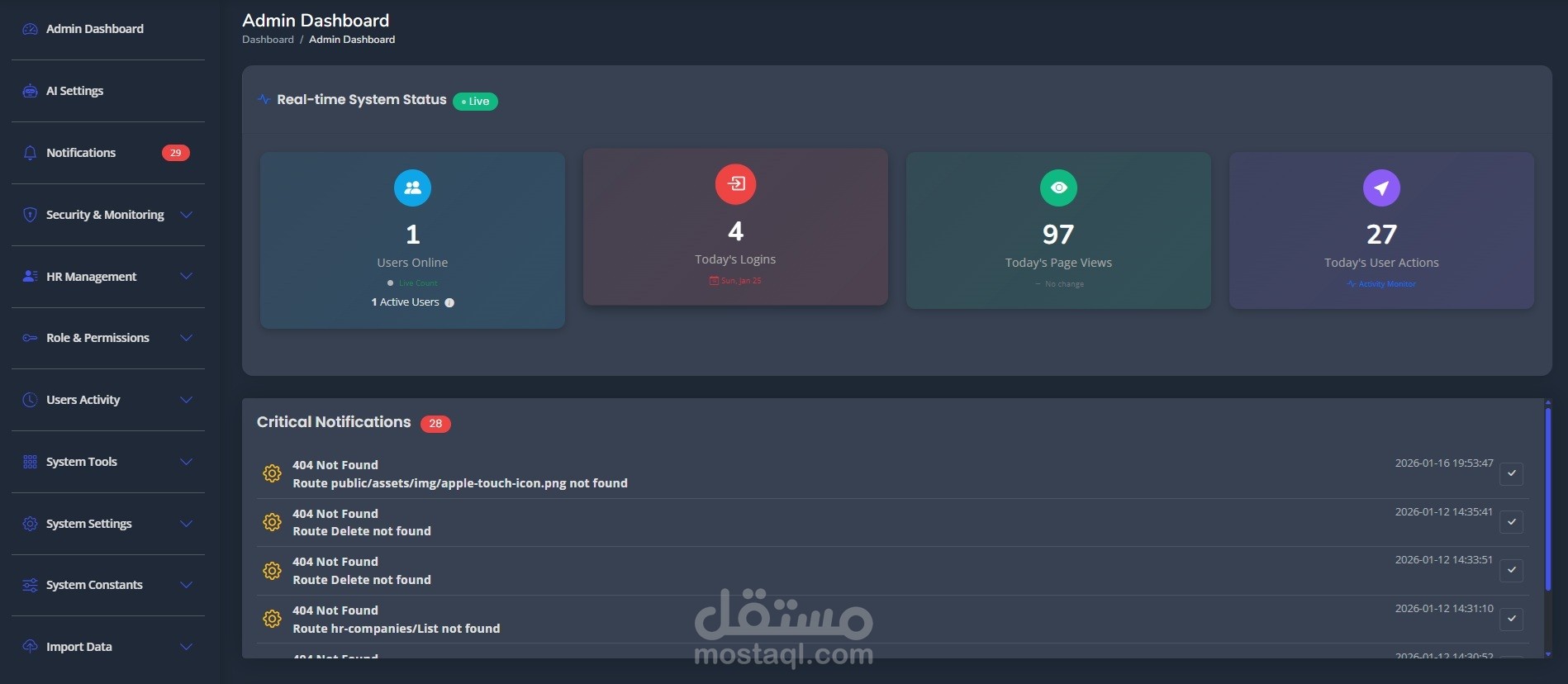 Admin Dashboard – Real-time System Status