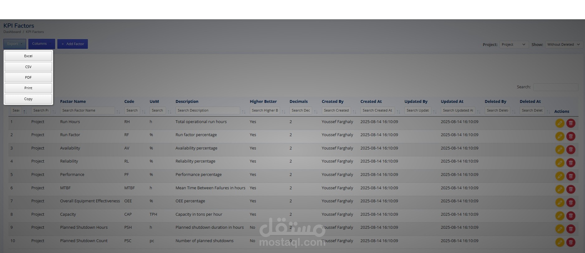 KPI Factors Management System