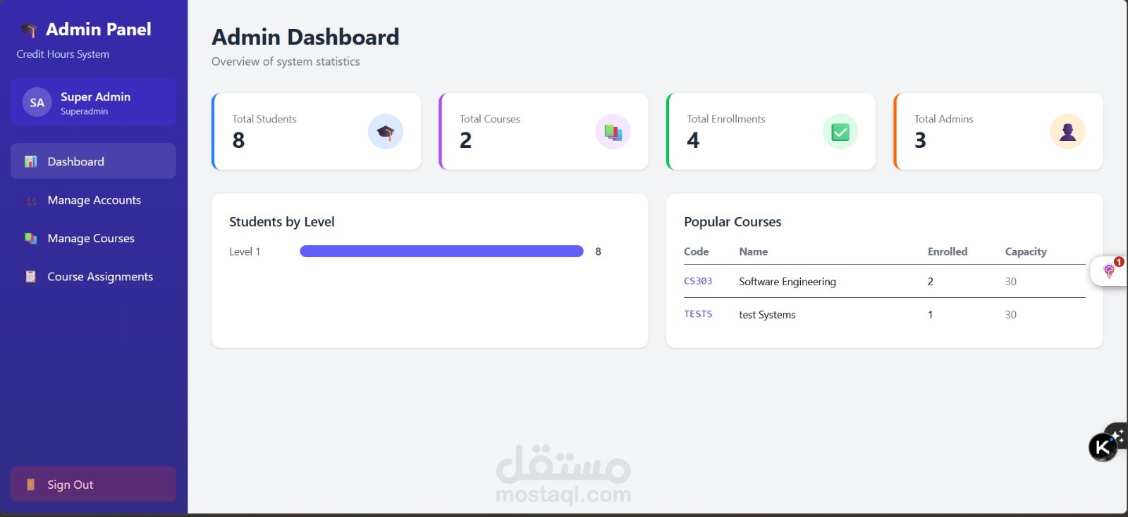 نظام متكامل لإدارة الساعات المعتمدة في الكليات والجامعات